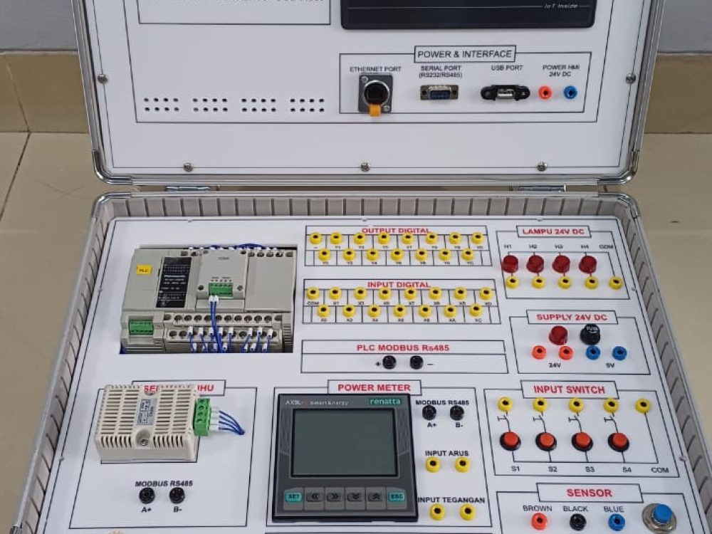PLC_Cat2
